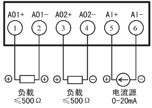 模拟量输入输出接口的连接