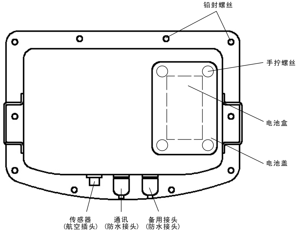 柯力XK3118T4绿巨人黄色视频下载安装背面示意图