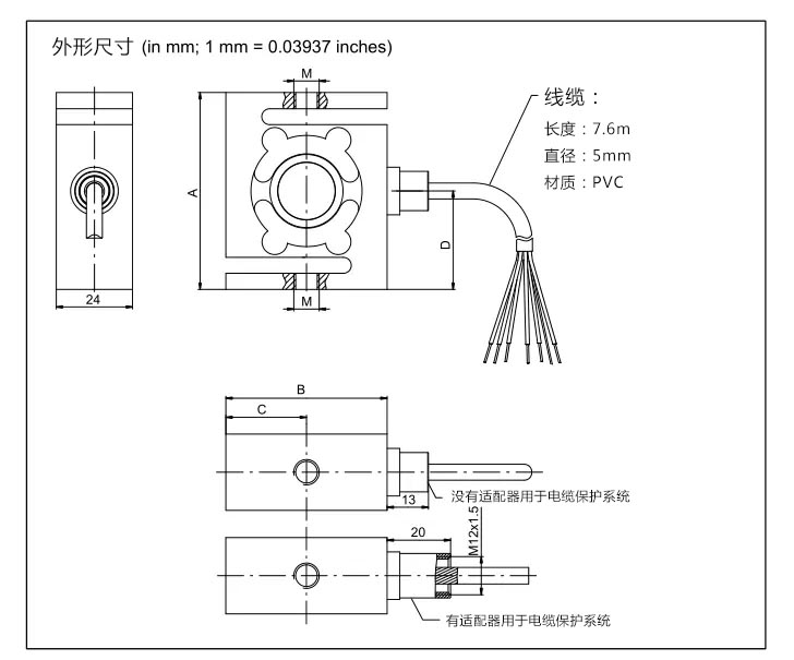 HBM RSCC 绿巨人视频免费下载在线观看外形尺寸